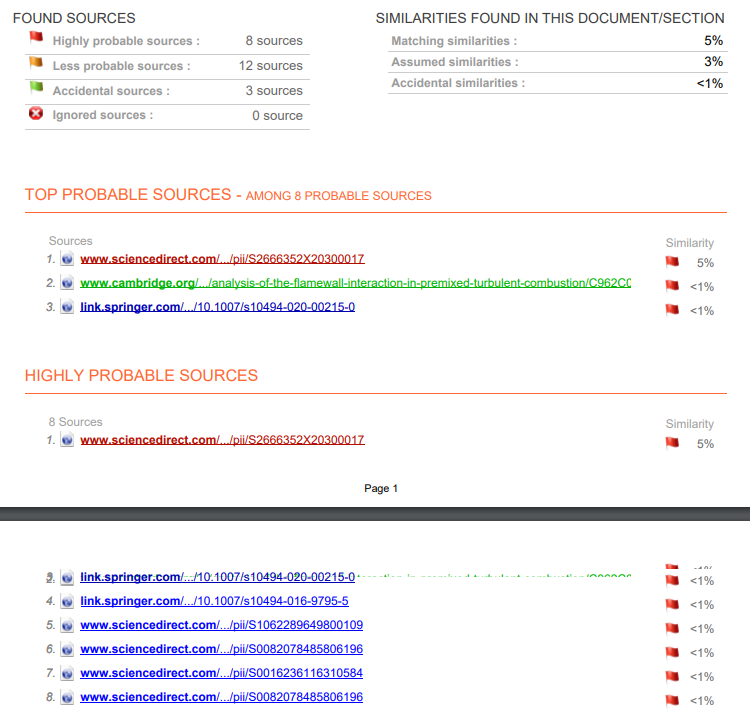 Enago Plagiarism checker Features